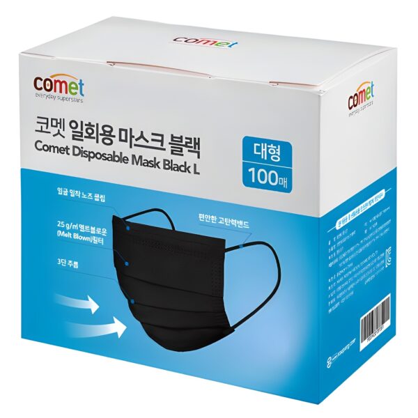 Disposable Mask, 100 Sheets